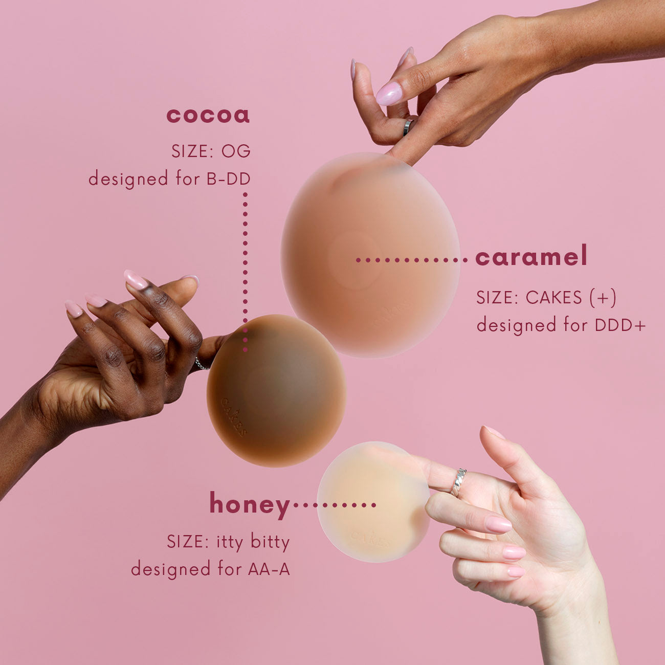Core CAKES™ Bundle